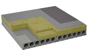 considerations of Cannons Green flat roofing insulation